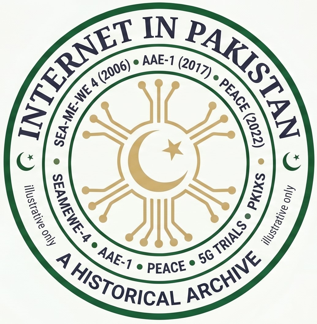 CM1040 Coursework — Pakistan Telecom History logo